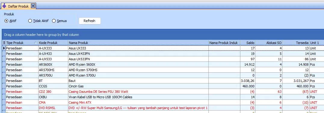 Daftar Produk kolom Alokasi SO dan Tersedia