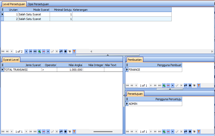 Tab Setup Level Persetujuan