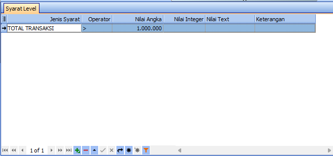 Tab Setup Syarat Level Persetujuan
