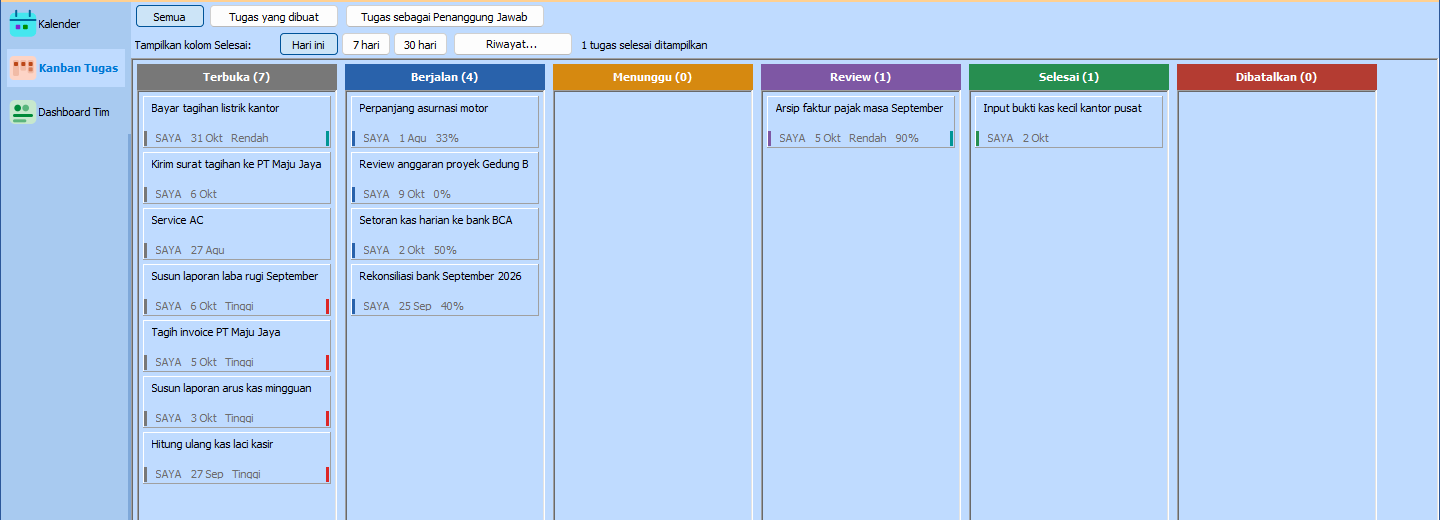 Papan Kanban Tugas pada modul Agenda Feat