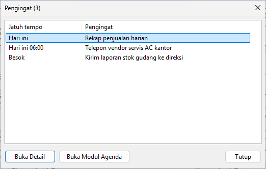 Daftar pengingat pada Feat