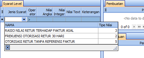 Daftar jenis syarat persetujuan Otorisasi Retur