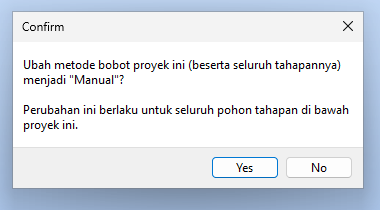 Konfirmasi mengubah metode bobot proyek